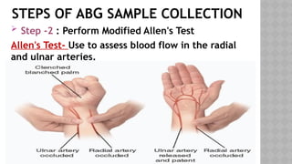 ABG advance Arterial Blood Gases Analysis | PPTX