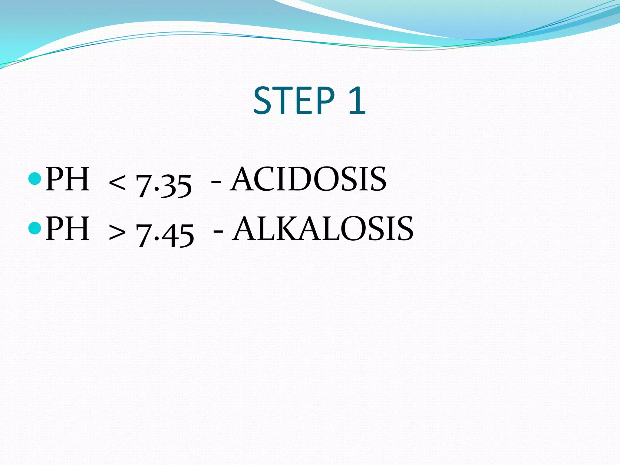 STEP 1
PH < 7.35 - ACIDOSIS
PH > 7.45 - ALKALOSIS
 