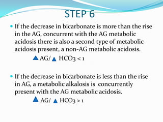 STEP 6
 If the decrease in bicarbonate is more than the rise
 in the AG, concurrent with the AG metabolic
 acidosis there is also a second type of metabolic
 acidosis present, a non-AG metabolic acidosis.
           AG/ HCO3 < 1

 If the decrease in bicarbonate is less than the rise
  in AG, a metabolic alkalosis is concurrently
  present with the AG metabolic acidosis.
            AG/ HCO3 > 1
 