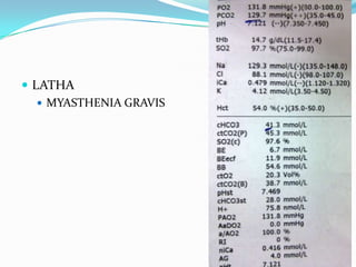  LATHA
    MYASTHENIA GRAVIS
 