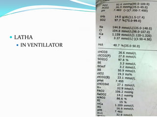  LATHA
    IN VENTILLATOR
 