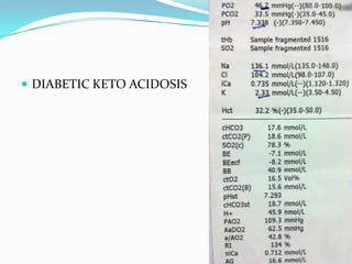  DIABETIC KETO ACIDOSIS
 
