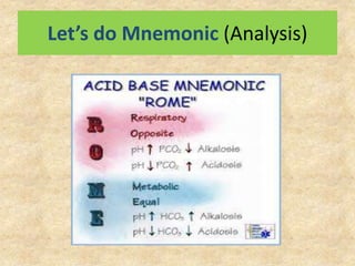 Let’s do Mnemonic (Analysis)
 