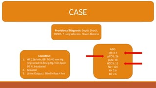 Arterial blood gas analysis in ICU patients.pptx