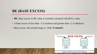 Comprehensive Guide to Arterial Blood Gas (ABG) Analysis and ...