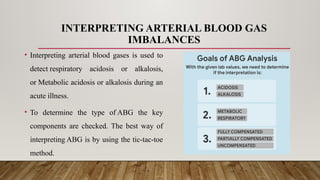 Comprehensive Guide to Arterial Blood Gas (ABG) Analysis and ...