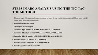 Comprehensive Guide to Arterial Blood Gas (ABG) Analysis and ...