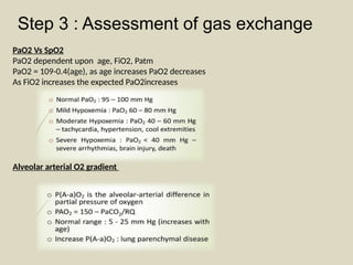 Arterial blood Gas Analysis with sampling method cases and discussions ...