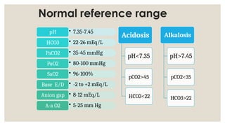 ABG ANALYSIS for post graduate students. | PPTX