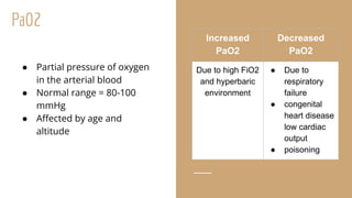 Pao2 High Comprehensive Guide to Arterial Blood Gas and Pulmonary Function ...