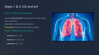 ABG and VBG for Internal medicine residents | PPTX