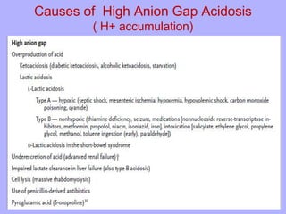 Causes of High Anion Gap Acidosis
( H+ accumulation)
 