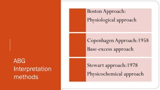 Abg Approach Algorithm ABG APRIL.pdf Arterial blood gas explained | PDF