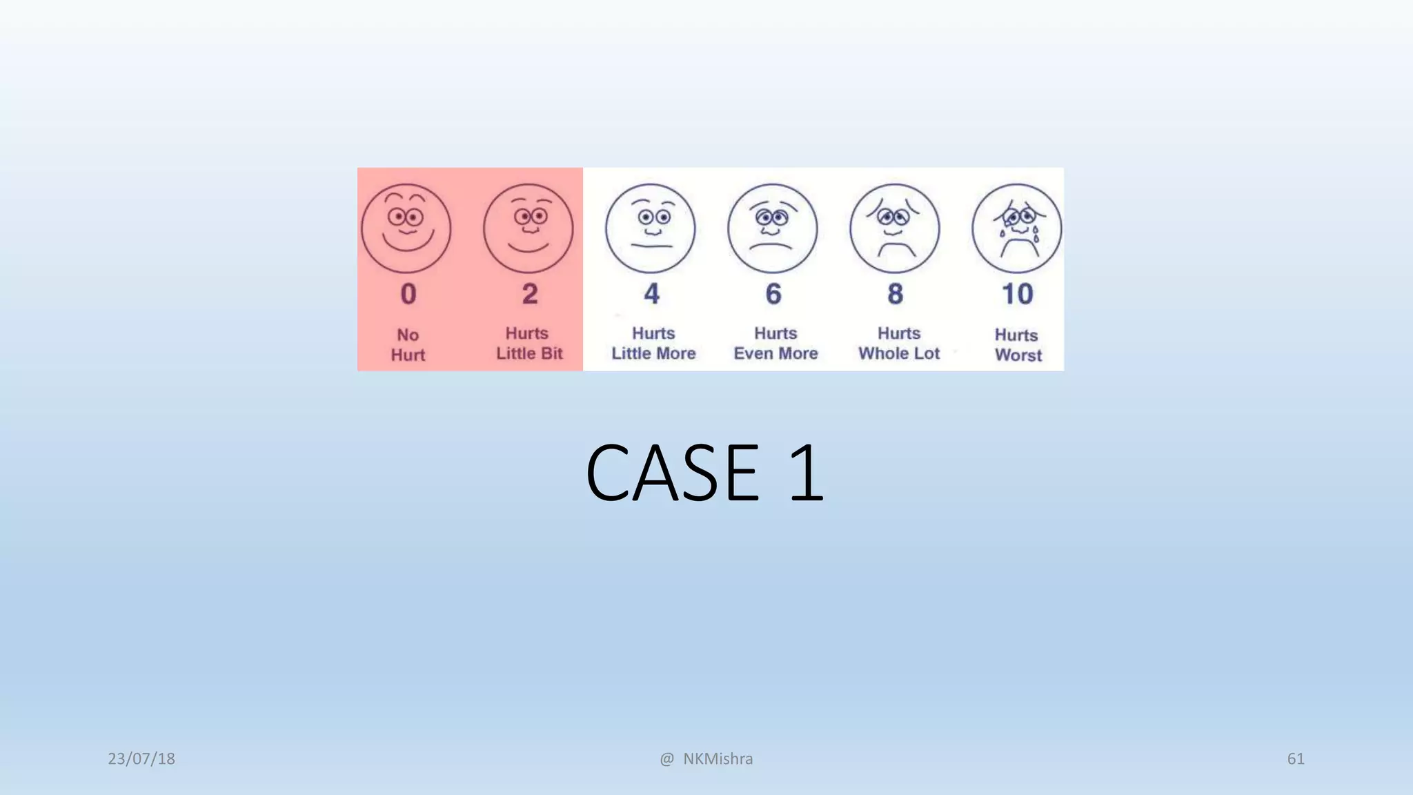 CASE 1
@ NKMishra23/07/18 61
 