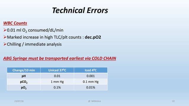 Approach to ABG Analysis | PPTX