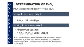 Fio2 Pao2 Equation Acid Base pathology and ABG interpretation .pptx