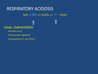 RESPIRATORY ACIDOSIS
H2O + CO2  H2CO3  H+ + HCO3
-
Cause - hypoventilation
Retention of CO2
Drives equation rightward
Increases both [H+] and [HCO3
-]
 