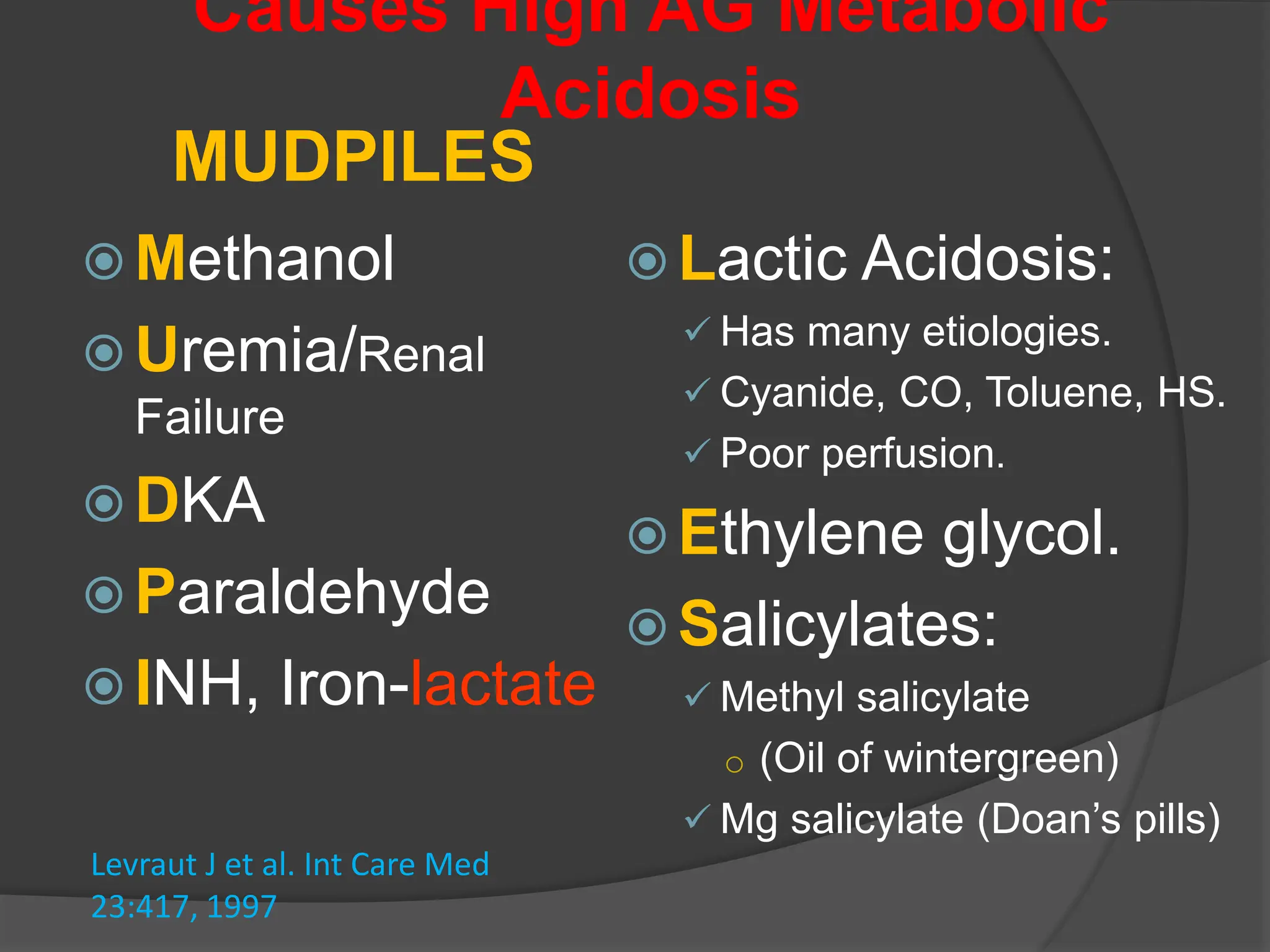 Causes High AG Metabolic
Acidosis
 Methanol
 Uremia/Renal
Failure
 DKA
 Paraldehyde
 INH, Iron-lactate
 Lactic Acidosis:
 Has many etiologies.
 Cyanide, CO, Toluene, HS.
 Poor perfusion.
 Ethylene glycol.
 Salicylates:
 Methyl salicylate
o (Oil of wintergreen)
 Mg salicylate (Doan’s pills)
Levraut J et al. Int Care Med
23:417, 1997
MUDPILES
 