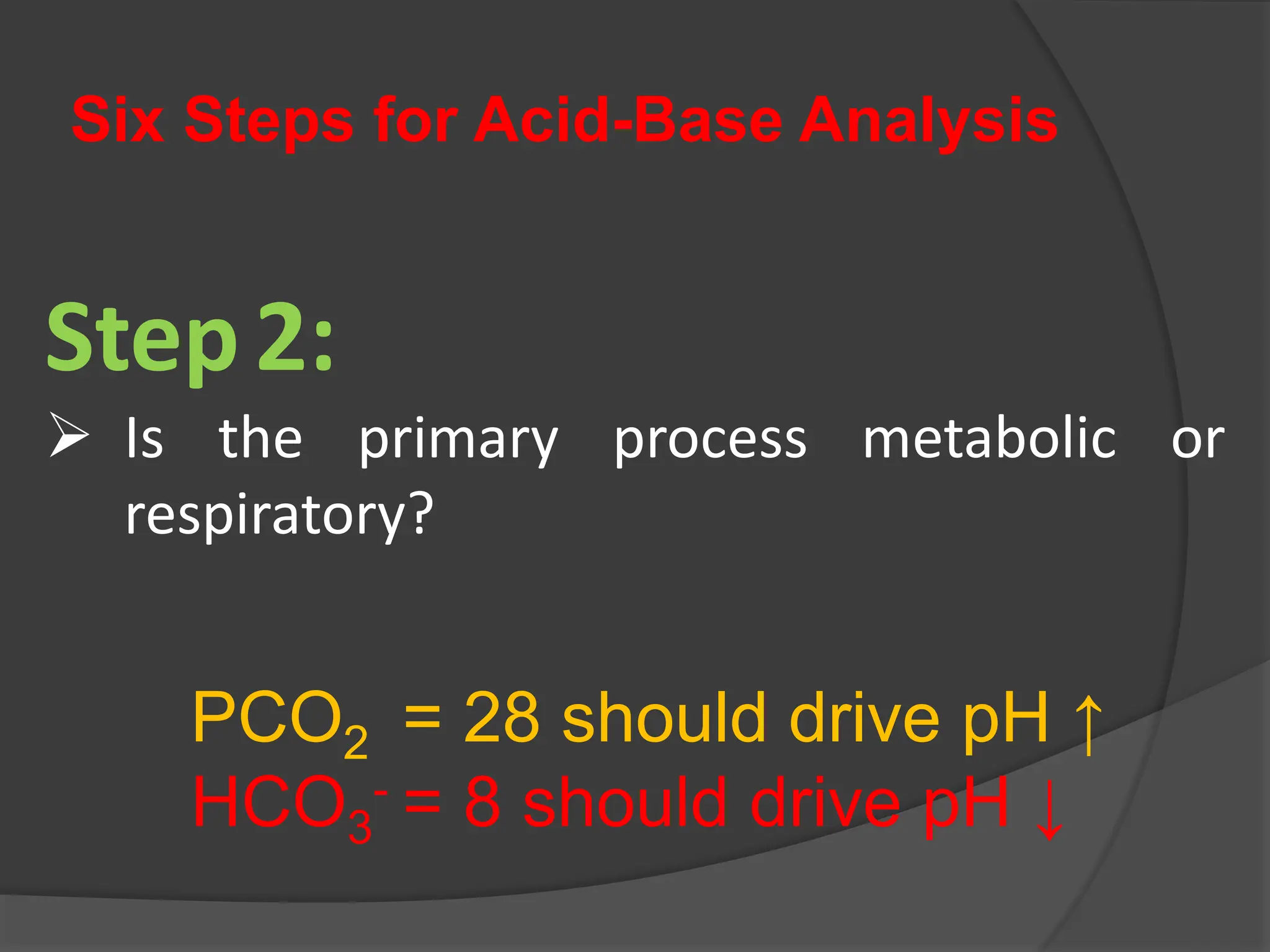 Six Steps for Acid-Base Analysis
Step2:
 Is the primary process metabolic or
respiratory?
PCO2 = 28 should drive pH ↑
HCO3
- = 8 should drive pH ↓
 