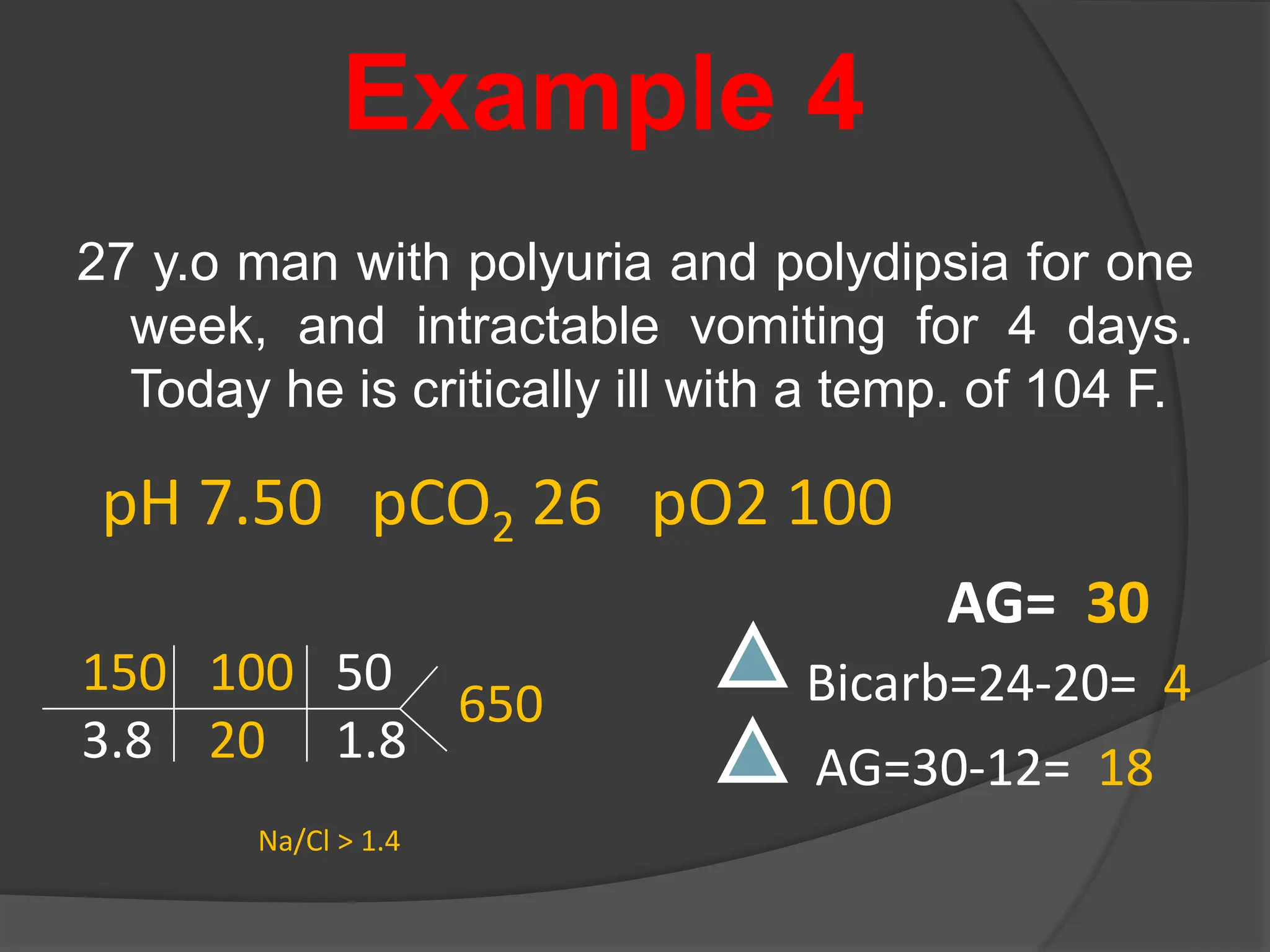 Example 4
27 y.o man with polyuria and polydipsia for one
week, and intractable vomiting for 4 days.
Today he is critically ill with a temp. of 104 F.
pH 7.50 pCO2 26 pO2 100
150 100 50
3.8 20 1.8
650
AG= 30
Bicarb=24-20= 4
AG=30-12= 18
Na/Cl > 1.4
 