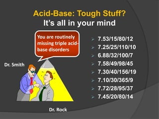 Acid-Base: Tough Stuff?
It’s all in your mind
 7.53/15/80/12
 7.25/25/110/10
 6.88/32/100/7
 7.58/49/98/45
 7.30/40/156/19
 7.10/30/365/9
 7.72/28/95/37
 7.45/20/80/14
You are routinely
missing triple acid-
base disorders
Dr. Smith
Dr. Rock
 