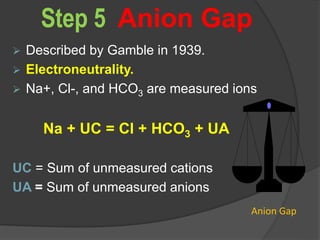 Step 5 Anion Gap
 Described by Gamble in 1939.
 Electroneutrality.
 Na+, Cl-, and HCO3 are measured ions
Na + UC = Cl + HCO3 + UA
UC = Sum of unmeasured cations
UA = Sum of unmeasured anions
Anion Gap
 