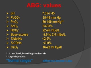 ABG: values
 pH 7.35-7.45
 PaCO2 35-45 mm Hg
 PaO2 80-100 mmHg**
 SaO2 93-98%
 HCO3
- 22-26 mEq/L
 Base excess -2.0 to 2.0 mEq/L
 %MetHb <2.0%
 %COHb <3.0%
 CaO2 16-22 ml O2/dl
* At sea level, breathing ambient air
** Age-dependent
“Normal ranges” difference between Labs
 
