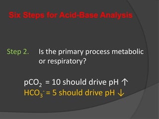 Six Steps for Acid-Base Analysis
Step 2. Is the primary process metabolic
or respiratory?
pCO2 = 10 should drive pH ↑
HCO3
- = 5 should drive pH ↓
 