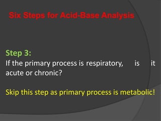 Six Steps for Acid-Base Analysis
Step 3:
If the primary process is respiratory, is it
acute or chronic?
Skip this step as primary process is metabolic!
 