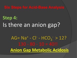 Six Steps for Acid-Base Analysis
Step 4:
Is there an anion gap?
AG= Na+ - Cl- - HCO3
- > 12?
130 - 80 - 10 = 40!!
Anion Gap Metabolic Acidosis
 