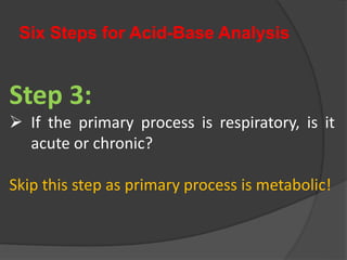 Six Steps for Acid-Base Analysis
Step 3:
 If the primary process is respiratory, is it
acute or chronic?
Skip this step as primary process is metabolic!
 