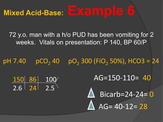 Mixed Acid-Base: Example 6
72 y.o. man with a h/o PUD has been vomiting for 2
weeks. Vitals on presentation: P 140, BP 60/P
pH 7.40 pCO2 40 pO2 300 (FiO2 50%), HCO3 = 24
150 86 100
2.6 24 2.5
AG=150-110= 40
Bicarb=24-24= 0
AG= 40-12= 28
 