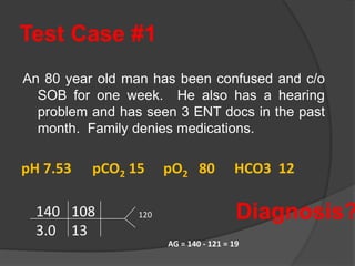 Test Case #1
An 80 year old man has been confused and c/o
SOB for one week. He also has a hearing
problem and has seen 3 ENT docs in the past
month. Family denies medications.
pH 7.53 pCO2 15 pO2 80 HCO3 12
140 108
3.0 13
120 Diagnosis?
AG = 140 - 121 = 19
 