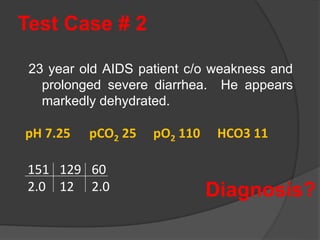 Test Case # 2
23 year old AIDS patient c/o weakness and
prolonged severe diarrhea. He appears
markedly dehydrated.
pH 7.25 pCO2 25 pO2 110 HCO3 11
151 129 60
2.0 12 2.0 Diagnosis?
 