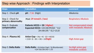 Comprehensive Guide to Arterial Blood Gas (ABG) Data Interpretation in ...