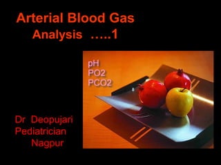Arterial Blood Gas
  Analysis …..1




Dr Deopujari
Pediatrician
   Nagpur
 
