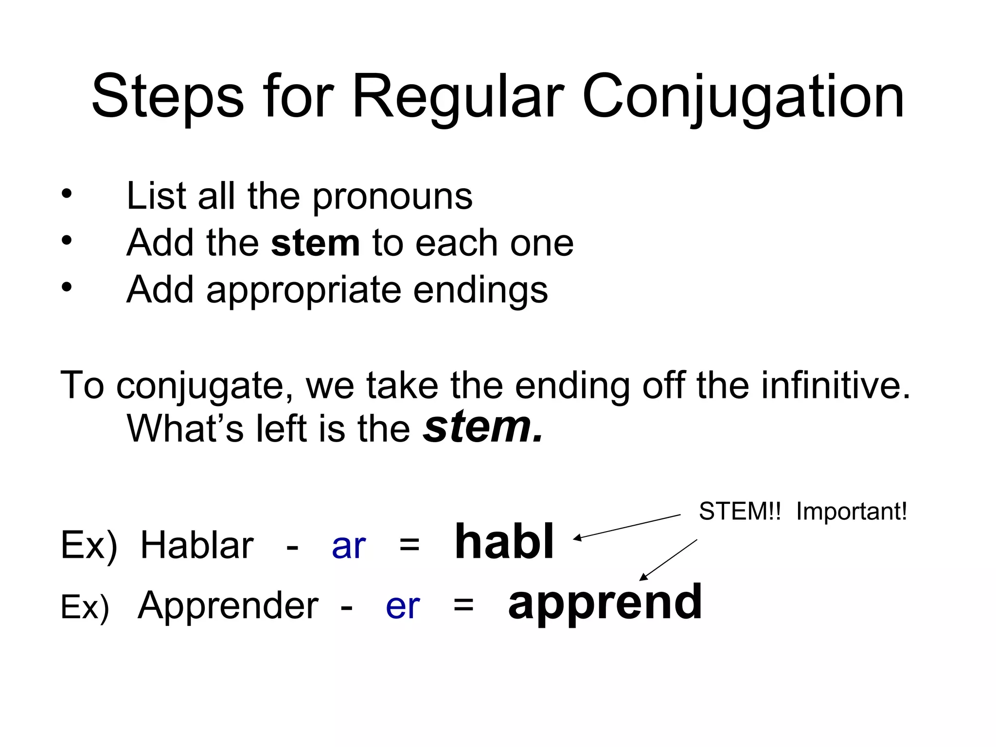 Steps for Regular Conjugation List all the pronouns Add the stem to each one Add appropriate endings To conjugate, we take the ending off the infinitive. What’s left is the stem. Ex) Hablar - ar = habl Ex) Apprender - er = apprend STEM!! Important!
