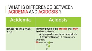 WHAT IS DIFFERENCE BETWEEN
ACIDEMIA AND ACIDOSIS ?
AcidosisAcidemia
Primary physiologic process that may
lead to acidemia
 hypoperfusion  lactic acidosis
 hypoventilation  respiratory
acidosis
Ph may be normal
or
or
Blood PH less than
7.35
 
