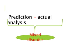 Prediction – actual
analysis
Mixed
disorder
 
