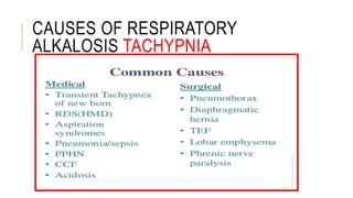 CAUSES OF RESPIRATORY
ALKALOSIS TACHYPNIA
 