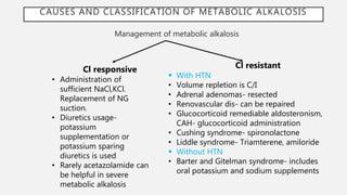 CAUSES AND CLASSIFICATION OF METABOLIC ALKALOSIS
Management of metabolic alkalosis
Cl responsive
• Administration of
sufficient NaCl,KCl.
Replacement of NG
suction.
• Diuretics usage-
potassium
supplementation or
potassium sparing
diuretics is used
• Rarely acetazolamide can
be helpful in severe
metabolic alkalosis
Cl resistant
 With HTN
• Volume repletion is C/I
• Adrenal adenomas- resected
• Renovascular dis- can be repaired
• Glucocorticoid remediable aldosteronism,
CAH- glucocorticoid administration
• Cushing syndrome- spironolactone
• Liddle syndrome- Triamterene, amiloride
 Without HTN
• Barter and Gitelman syndrome- includes
oral potassium and sodium supplements
 