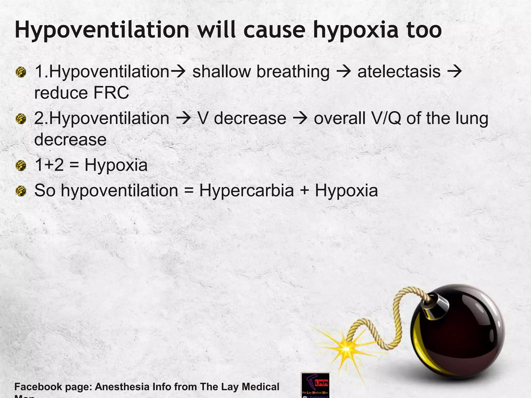 Hypoventilation will cause hypoxia too
1.Hypoventilation shallow breathing  atelectasis 
reduce FRC
2.Hypoventilation  V decrease  overall V/Q of the lung
decrease
1+2 = Hypoxia
So hypoventilation = Hypercarbia + Hypoxia
Facebook page: Anesthesia Info from The Lay Medical
 
