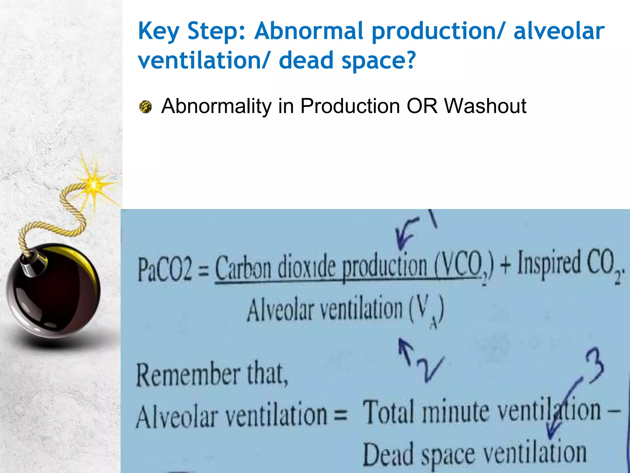 Key Step: Abnormal production/ alveolar
ventilation/ dead space?
Abnormality in Production OR Washout
 