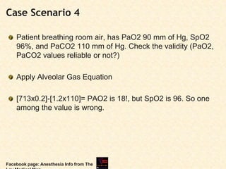 Case Scenario 4
Patient breathing room air, has PaO2 90 mm of Hg, SpO2
96%, and PaCO2 110 mm of Hg. Check the validity (PaO2,
PaCO2 values reliable or not?)
Apply Alveolar Gas Equation
[713x0.2]-[1.2x110]= PAO2 is 18!, but SpO2 is 96. So one
among the value is wrong.
Facebook page: Anesthesia Info from The
 