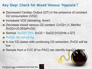 Key Step: Check for Mixed Venous ‘Hypoxia’!
Decreased Cardiac Output (QT) in the presence of constant
O2 consumption (VO2)
Increased VO2 (shivering, fever)
Decrease mixed venous O2 content: CvO2= (1.39xHbx
SvO2)+(0.003xPvO2)
Normal: SvO2= 75% SvO2 ~ SaO2-[VO2/Hb x QT]
PvO2= 40 mm of Hg
In low CO states with continuing O2 extraction, PvO2 will be
low
Sample from a CVC [if no PAC] can identify low CO states
Facebook page: Anesthesia Info from The
 