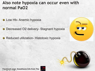 Also note hypoxia can occur even with
normal PaO2
Low Hb- Anemic hypoxia
Decreased O2 delivery- Stagnant hypoxia
Reduced utilization- Histotoxic hypoxia
Facebook page: Anesthesia Info from The
 