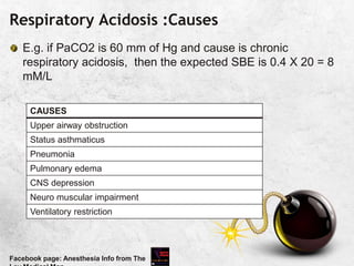 Respiratory Acidosis :Causes
E.g. if PaCO2 is 60 mm of Hg and cause is chronic
respiratory acidosis, then the expected SBE is 0.4 X 20 = 8
mM/L
Facebook page: Anesthesia Info from The
CAUSES
Upper airway obstruction
Status asthmaticus
Pneumonia
Pulmonary edema
CNS depression
Neuro muscular impairment
Ventilatory restriction
 