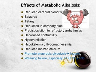 Effects of Metabolic Alkalosis:
Reduced cerebral blood flow
Seizures
Tetany
Reduction in coronary blood flow
Predisposistion to refractory arrhythmias
Decreased contractility
Hypoventilation
Hypokalemia , Hypomagnesemia
Reduced ionized calcium
Promote anaerobic glycolysis lactate
Weaning failure, especially if HCO3 is >35
 