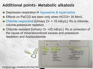Additional points- Metabolic alkalosis
Depresses respiration hypoxemia & hypercarbia
Effects on PaCO2 are seen only when HCO3> 35 Mm/L
Chloride responsive [Urinary Cl- < 15 mEq/L]: Rx is chloride-
volume-potassium repletion
Chloride resistant [Urinary Cl- >25 mEq/L]: Rx is correction of
the cause of mineralocorticoid excess and potassium
depletion and Acetazolamide
Facebook page: Anesthesia Info from The
 