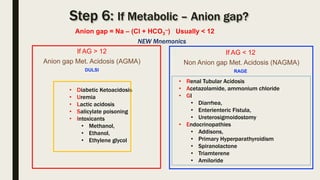 ABG - Interpretation | PPTX